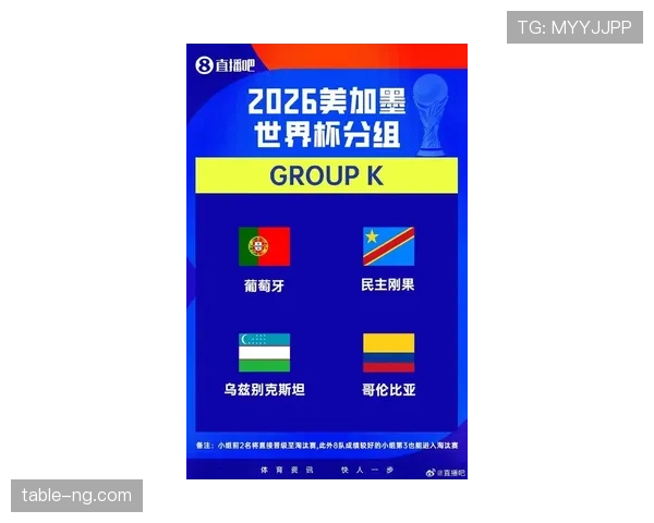 民主刚果队冲击2026世界杯预选赛能否创造历史突围非洲区 民主刚果队冲击2026世界杯预选赛能否创造历史突围非洲区