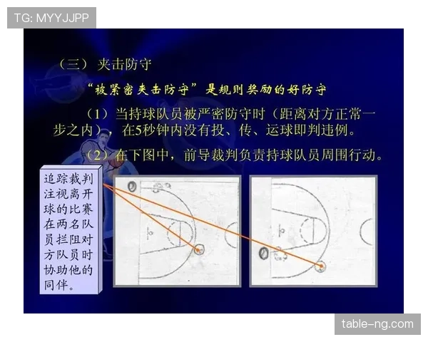 详细解读篮球比赛中的边线规则具体定义与违例判罚标准 详细解读篮球比赛中的边线规则具体定义与违例判罚标准