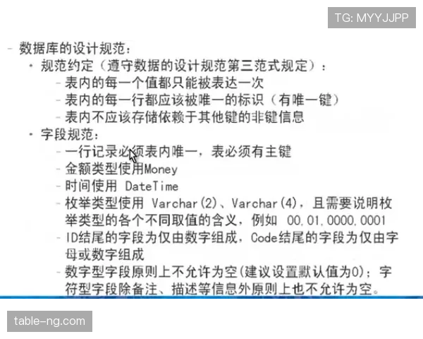 起跳接触判罚标准是什么？规则解析与实战判例