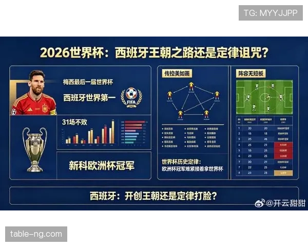 阿根廷2026世界杯卫冕之路分析 梅西最后一舞能否再创辉煌