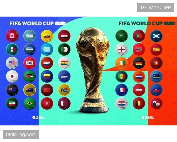 2026世界杯出线名额怎么确定