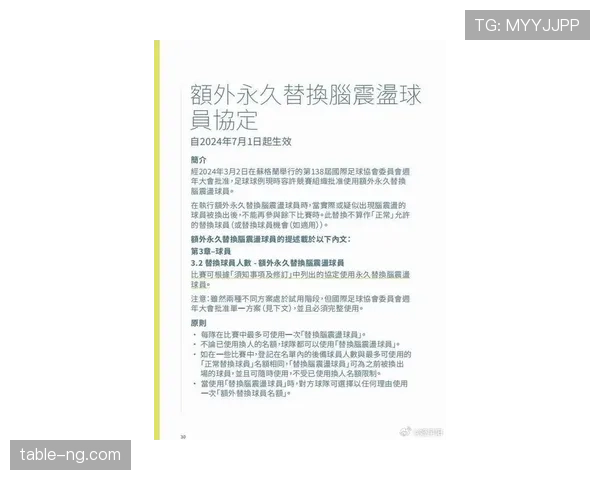 2026世界杯比赛中球员脑震荡换人规则是什么