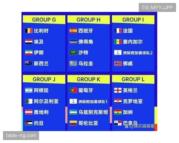 加拿大2026世界杯前景分析:主场作战能否突破小组赛 加拿大2026世界杯前景分析:主场作战能否突破小组赛